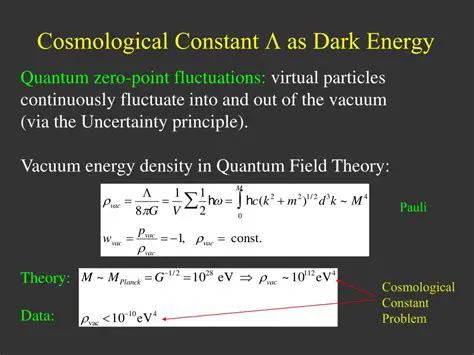 The Cosmological Constant and Dark Energy