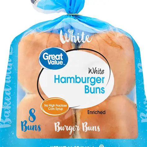 The Cost of a Package of Hamburger Buns