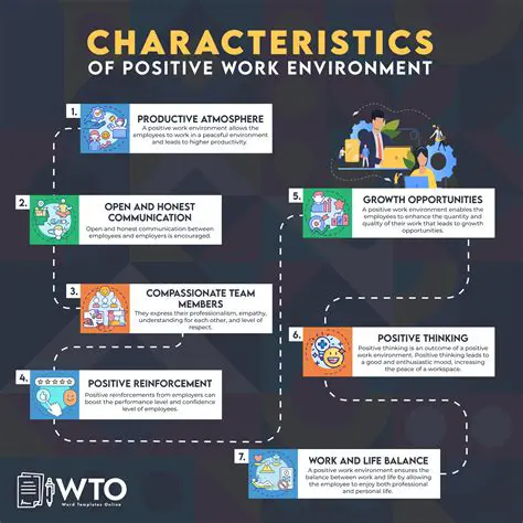 The Creation of a Positive Work Environment