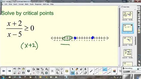 The Critical Points of a Rational Inequality