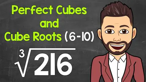 The cube root of a perfect cube is the number itself