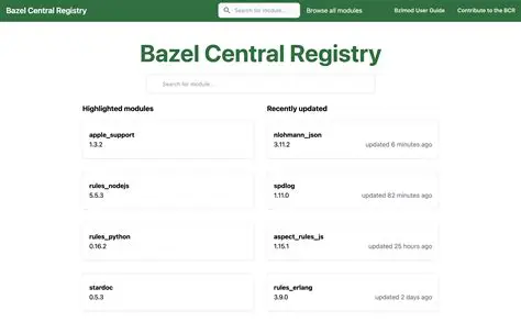 The Current State of Circl in the Bazel Registry