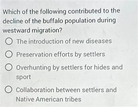 The Decline of the Buffalo Population