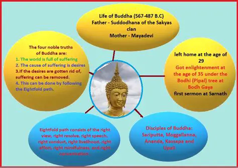 The Decline of Traditional Sources of Truth