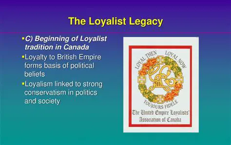 The Definition of Loyalism