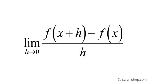 The Definition of the Derivative
