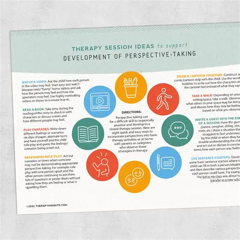 The development of perspective