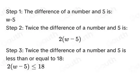 The Difference Between a Number and 5