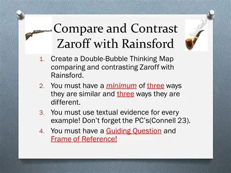 The Differences Between Rainsford and Zaroff