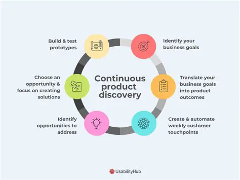 The Discovery of a Valuable Resource