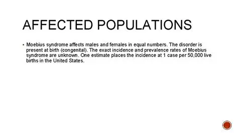The disorder affects males and females in equal numbers