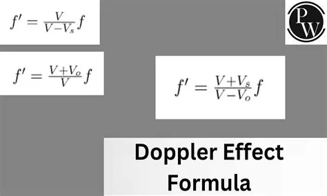 The Doppler Effect Formula