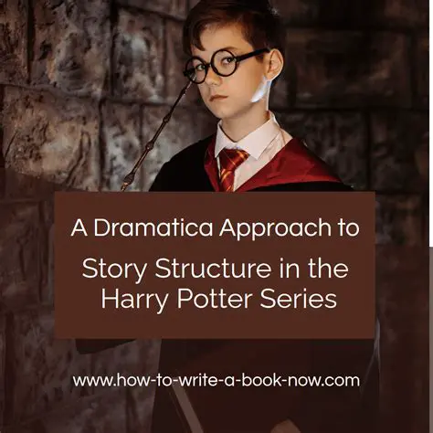 The Dramatica Pro Story Wizard