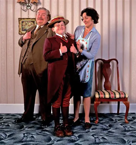 The Dursleys as a Reflection of the Wizarding World