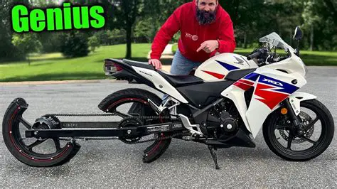 The Dynamic World of Motorcycle News Images: Capturing the Spirit of Two Wheels