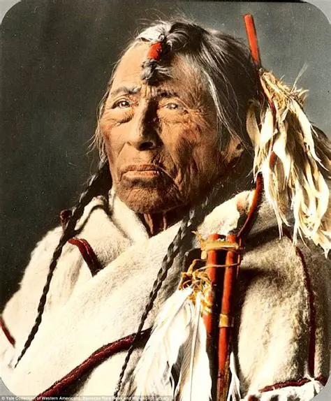 The Early American Indians