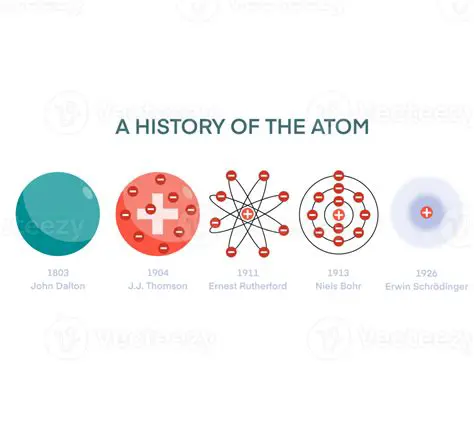 The Early Models of the Hydrogen Atom