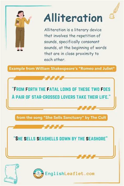 The Effect of Alliteration