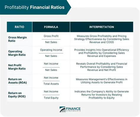 The Effect of Financial Ratios on Earnings Growth in Insurance Companies Listed on the IDX