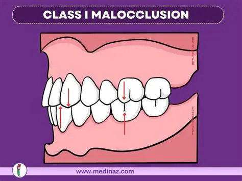 The Effect of Vertical Dimensional Changes on Facial Harmony Value in Skeletal Class I Malocclusion