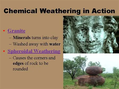 The Effects of Chemical Weathering on Granite