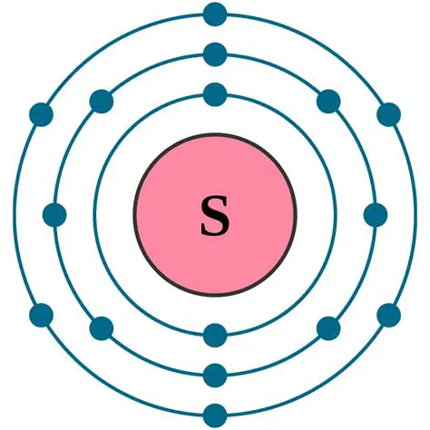 The Electronic Structure of Sulfur