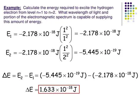 The Energy of an Electron in the Hydrogen Atom