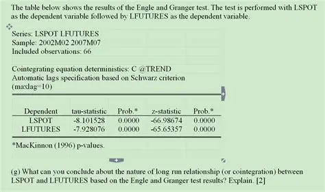 The Engle and Granger Test