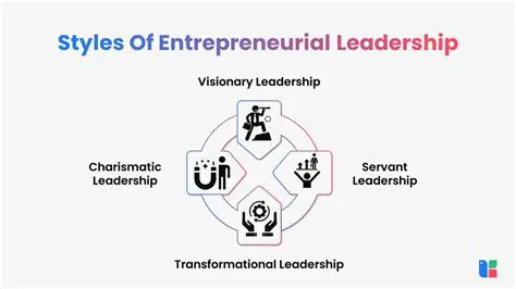 The Entrepreneurial Leadership Style
