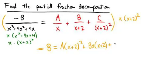 The Equation for Partial Fraction Decomposition