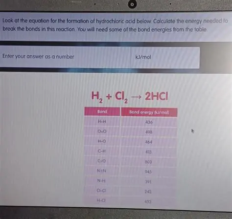 The Equation for the Formation of Hydrochloric Acid