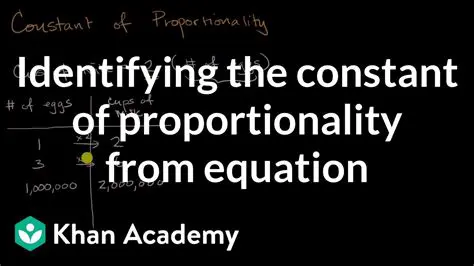 The Equation of Proportionality