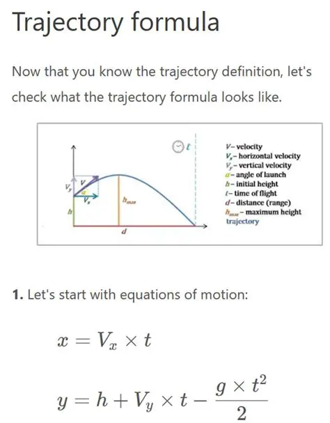 The Equation of the Water Trajectory