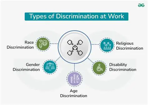 The Everyday Thinking Behind Discrimination