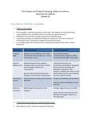 The failure of central planning