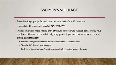 The Failure to Enfranchise Women