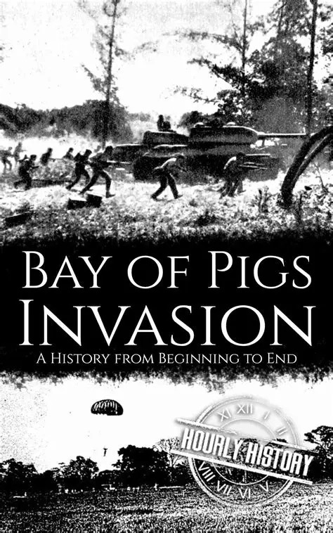 The Failures of the Bay of Pigs Invasion