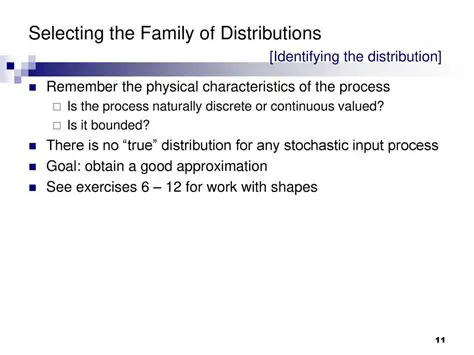 The Family of Distributions