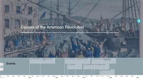 The Financial Burden of the Revolutionary War