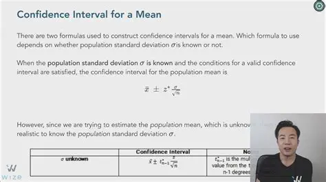The Formula for a Confidence Interval
