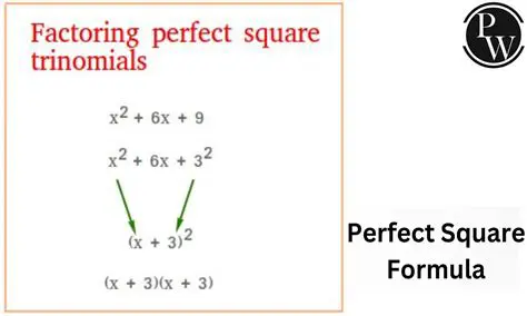 The Formula for a Perfect Square Trinomial