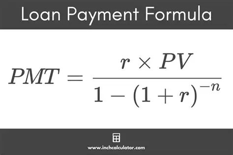 The Formula for Calculating Loan Payments