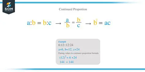 The Formula for Continued Proportions