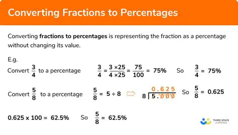 The Formula for Converting Fractions to Percentages