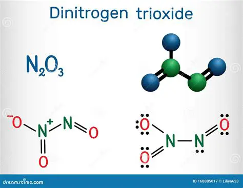 The Formula for Dinitrogen Trioxide