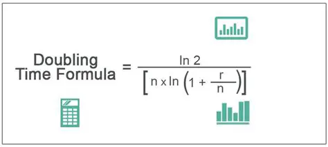The Formula for Doubling Time