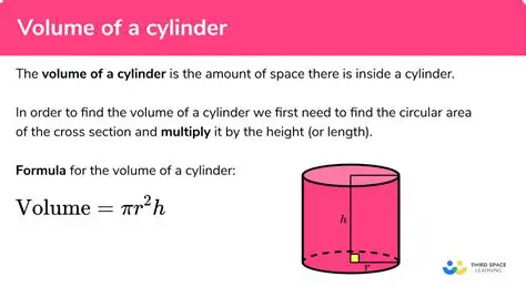 The Formula for Finding the Volume of a Cylinder