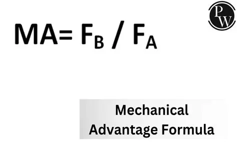The Formula for Mechanical Advantage