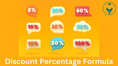 The Formula for Percentage Discount
