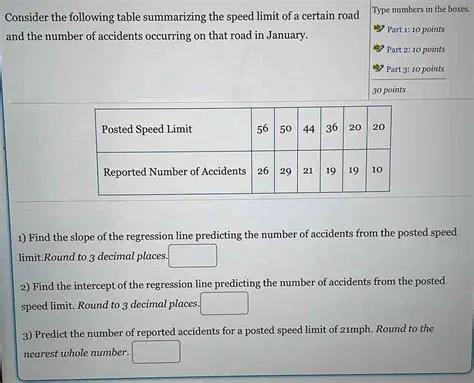 The Formula for Predicting the Number of Times a 4 Will Be Rolled